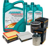 DENCKERMANN Controllo Set ADDINOL GIGA LIGHT 5W-30 9L Per Nissan NP300 Navara