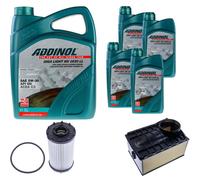 DENCKERMANN Controllo Set ADDINOL GIGA LIGHT 5W-30 9L Per Porsche Macan GTS