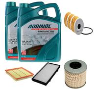 DENCKERMANN Controllo Set ADDINOL SUPER LIGHT 5W-40 10L Per Renault Trafic