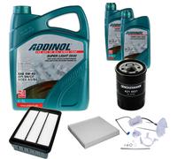 DENCKERMANN Controllo Set ADDINOL SUPER LIGHT 5W-40 7L Per Mitsubishi ASX