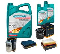 DENCKERMANN Controllo Set ADDINOL SUPER LIGHT 5W-40 7L Per Renault Scénic