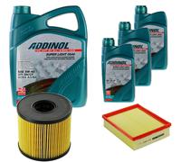 DENCKERMANN Controllo Set ADDINOL SUPER LIGHT 5W-40 8L Per Renault Espace IV