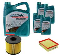 DENCKERMANN Controllo Set ADDINOL SUPER LIGHT 5W-40 9L Per Renault Espace IV