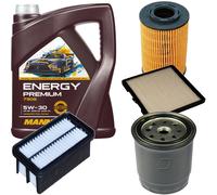 DENCKERMANN Controllo Set Energy Premium 5W-30 5L Per KIA Picanto 1.1 CRDi