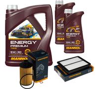 DENCKERMANN Controllo Set Energy Premium 5W-30 7L Per Ssangyong Tivoli XLV