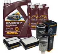 DENCKERMANN Controllo Set Energy Premium 5W-30 9L Per KIA Sorento I 2.5 CRDi