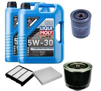 Denckermann Controllo Set Liqui Moly da Molto Tempo 5W-30 10L per Mitsubishi L.