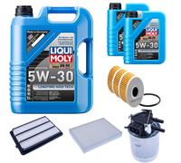 Denckermann Controllo Set Liqui Moly da Molto Tempo 5W-30 7L per Mozzo Nissan