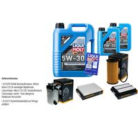 Denckermann Controllo Set Liqui Moly da Molto Tempo 5W-30 7L per Nissan Ruota