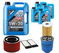 Denckermann Controllo Set Liqui Moly da Molto Tempo 5W-30 9L per : Nissan Patrol