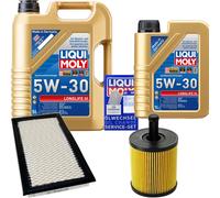 Denckermann Controllo Set Liqui Moly Longlife 5W-30 6L per Dodge Caliber