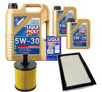 Denckermann Controllo Set Liqui Moly Longlife 5W-30 7L per Dodge Caliber