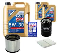 DENCKERMANN Controllo Set Liqui Moly Longlife 5W-30 7L Per Honda CR-V II 2.0