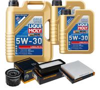 DENCKERMANN Controllo Set Liqui Moly LONGLIFE 5W-30 7L Per Suzuki Celerio 1.0
