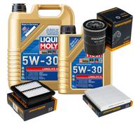 Denckermann Controllo Set Liqui Moly Longlife III 5W-30 6L per Honda Civica