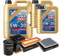 DENCKERMANN Controllo Set Liqui Moly LONGLIFE III 5W-30 7L Per Fiat Idea 1.4