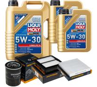 DENCKERMANN Controllo Set Liqui Moly Longlife III 5W-30 7L Per Honda Civic X