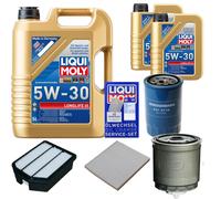 DENCKERMANN Controllo Set Liqui Moly LONGLIFE III 5W-30 7L Per KIA Carens