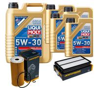 DENCKERMANN Controllo Set Liqui Moly LONGLIFE III 5W-30 9L Per KIA Sorento