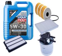 DENCKERMANN Controllo Set Liqui Moly Longtime 5W-30 5L Per Nissan Qashqai II
