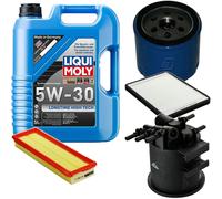 DENCKERMANN Controllo Set Liqui Moly Longtime 5W-30 5L Per Renault Megane I