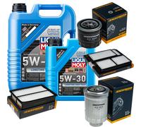 DENCKERMANN Controllo Set Liqui Moly Longtime 5W-30 6L Per Mazda 5 2.0 CD
