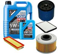 DENCKERMANN Controllo Set Liqui Moly Longtime 5W-30 6L Per Renault Megane I