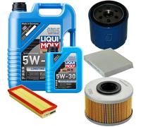 DENCKERMANN Controllo Set Liqui Moly Longtime 5W-30 6L Per Renault Scénic I