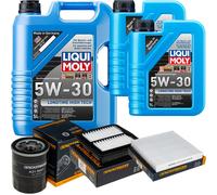 DENCKERMANN Controllo Set Liqui Moly Longtime 5W-30 7L Per Honda Civic X