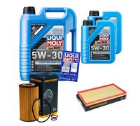 DENCKERMANN Controllo Set Liqui Moly Longtime 5W-30 7L Per Mercedes-Benz Vito