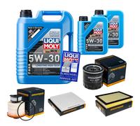 DENCKERMANN Controllo Set Liqui Moly Longtime 5W-30 7L Per Toyota Hilux VIII