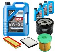 DENCKERMANN Controllo Set Liqui Moly Longtime 5W-30 8L Per Renault Megane I