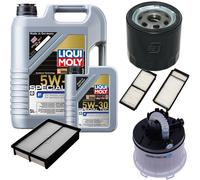 DENCKERMANN Controllo Set Liqui Moly Special Tec F 5W-30 6L Per Mazda 3 2.0