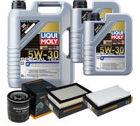 Denckermann Controllo Set Liqui Moly Special Tec F & 5W-30 7L per