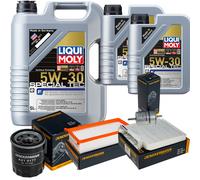 DENCKERMANN Controllo Set Liqui Moly Special Tec F 5W-30 7L Per Dacia Duster