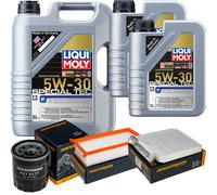 DENCKERMANN Controllo Set Liqui Moly Special Tec F 5W-30 7L Per Dacia Duster