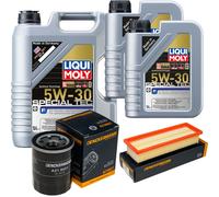 DENCKERMANN Controllo Set Liqui Moly Special Tec F 5W-30 7L Per Fiat Idea 1.4