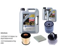 DENCKERMANN Controllo Set Liqui Moly Special Tec F 5W-30 7L Per Ford Focus II