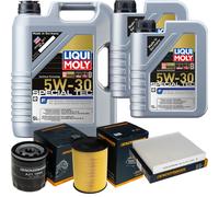 DENCKERMANN Controllo Set Liqui Moly Special Tec F 5W-30 7L Per Ford Focus II