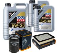 DENCKERMANN Controllo Set Liqui Moly Special Tec F 5W-30 7L Per Ford Maverick