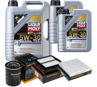 DENCKERMANN Controllo Set Liqui Moly Special Tec F 5W-30 7L Per Honda Civic X