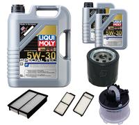 DENCKERMANN Controllo Set Liqui Moly Special Tec F 5W-30 7L Per Mazda 3 2.0