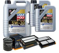 DENCKERMANN Controllo Set Liqui Moly Special Tec F 5W-30 7L Per Mazda 5 2.0