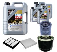 DENCKERMANN Controllo Set Liqui Moly Special Tec F 5W-30 9L Per Mitsubishi L
