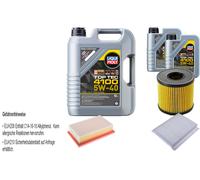 Denckermann Controllo Set Liqui Moly Top Tec 4100 5W-40 7L per di Fiat 500L