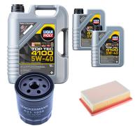 DENCKERMANN Controllo Set Liqui Moly Top Tec 4100 5W-40 7L Per Fiat 500L 1.4