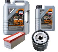 DENCKERMANN Controllo Set Liqui Moly Top Tec 4200 5W-30 6L Per Dacia Duster