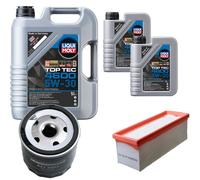 DENCKERMANN Controllo Set Liqui Moly Top Tec 4600 5W-30 7L Per Dacia Duster