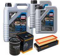 DENCKERMANN Controllo Set Liqui Moly Top Tec 4600 5W-30 7L Per Fiat Idea 1.4