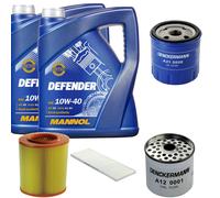 DENCKERMANN Controllo Set MANNOL 10W-40 10L Per Peugeot Boxer Kasten 2.5 TDI